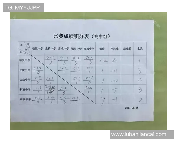 广州足球队在足球耐力排行榜中荣获第五名展现出强大体能实力